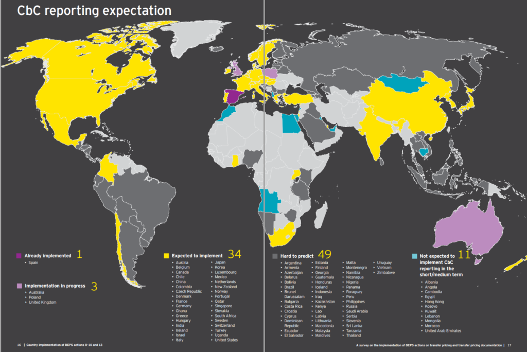EY CBC expectation map Sep15