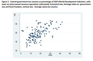 Mahon2015 fig2