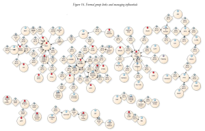 BEPS 13 comment letters - Corlin Christensen fig16