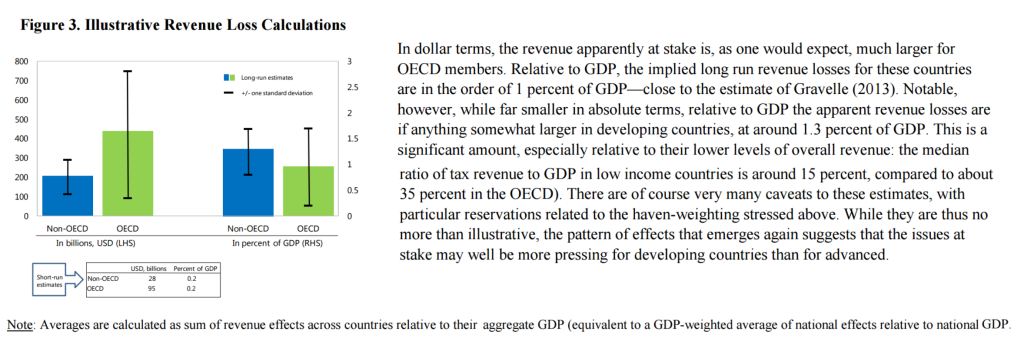 Revised Crivelli et al 2015-v2